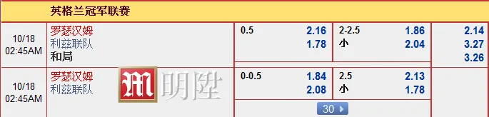 “明?M88”10月17日英冠赛事：罗瑟汉姆 VS 利兹联队