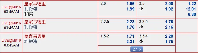 “乐天堂”11月4日英超赛事：皇家马德里 VS 利物浦