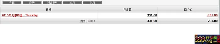 玩家心得：这体育玩的，连一百块钱都不让我赢