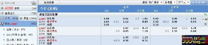 合乐888✿ 每日足球推荐 白礼顿 VS 般尼茅夫 4-10 