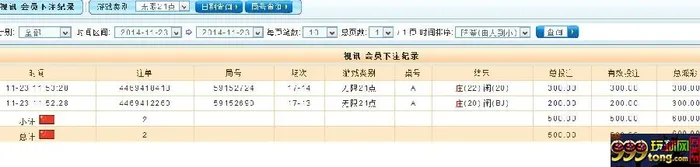 玩家心得：第一次玩波音21点，想不到会给我很大的惊喜