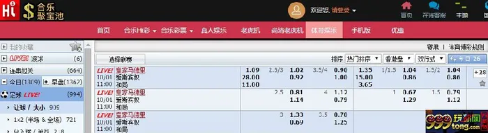 ★合乐888★西甲联赛特别推荐 皇马VS西班牙人 2015.01.10 