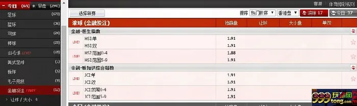 玩球小报：【吉祥坊】滚球金融投注盘口 有研究的哥哥吗？ 