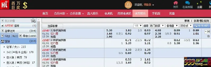 ★合乐888★英超联赛特别推荐 热刺VS切尔西 2015.01.01 