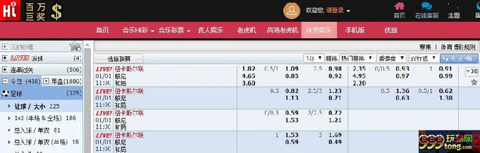 ★合乐888★英超联赛特别推荐 纽卡斯尔VS伯恩利 2015.01.01 
