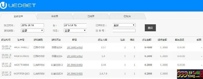 玩球网报：【知识大课堂】UEDbet时时彩教学------四星组选玩法