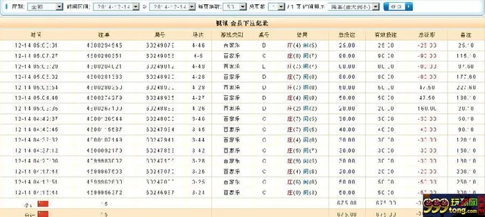 玩家说说：BC总是正经不多长时间就会犯浑 