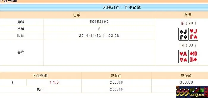 玩家心得：第一次玩波音21点，想不到会给我很大的惊喜