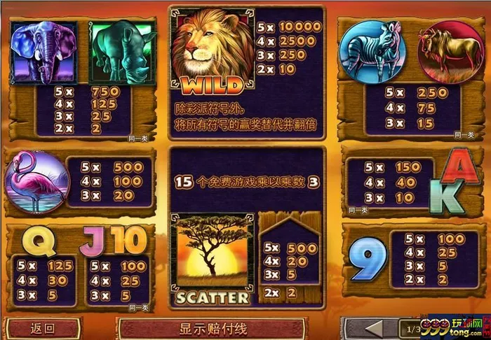 玩球资讯：【UEDbet】如何玩转“三棵树”把iPhone6 Plus（64G）领回家~ 