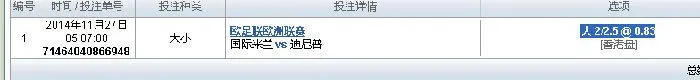 UEDBET娱乐城， 欧足联欧洲联赛 国际米兰 vs 迪尼普 
