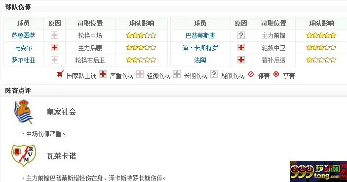 西甲:皇家社会静候巴列卡诺