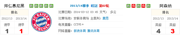 博彩技巧:百家乐的细节,你明白过没有?