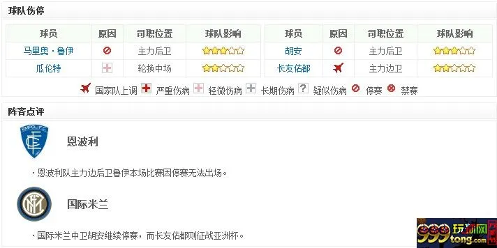 意甲：国际米兰欲扫恩波利