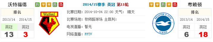 博彩资讯：Peter Philips建议启动中国赛马会 