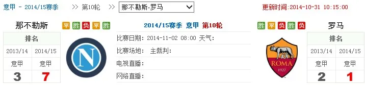 赛事直播：2014年11月1日 意甲 那不勒斯vs罗马直播