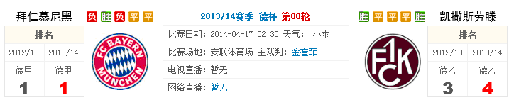 188BET金宝博4月17日德国杯:拜仁慕尼黑VS凯沙罗顿