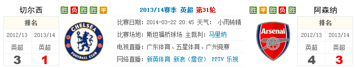 欧冠1/4决赛抽签仪式昨晚进行 拜仁抽中“最理想对手”曼联拜仁，抽签仪式上最幸运的那个