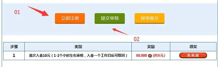 免费活动：通过石头村理财 完成任务100%送8元微信红包