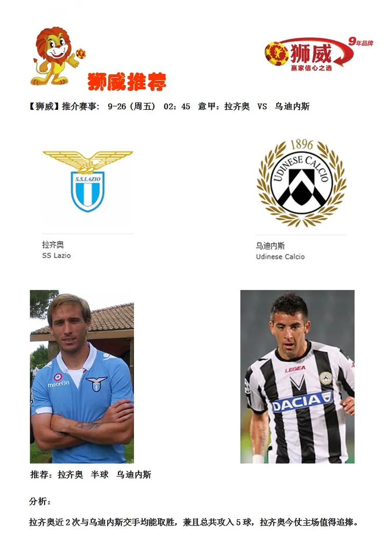 【狮威】推介赛事: 9-26 (周五) 02：45 意甲：拉齐奥 VS 乌迪内斯