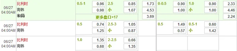【Vwin德赢】欧洲红魔全胜锁定第一