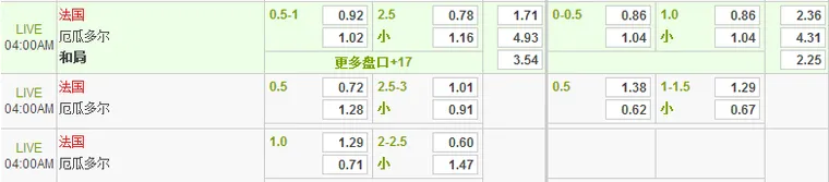 【Vwin德赢】法国全胜锁定小组第一