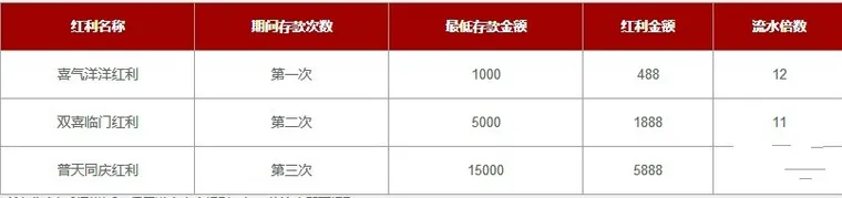 博彩资讯：【Vwin德赢】世界杯倒数56天啦！We are ready!