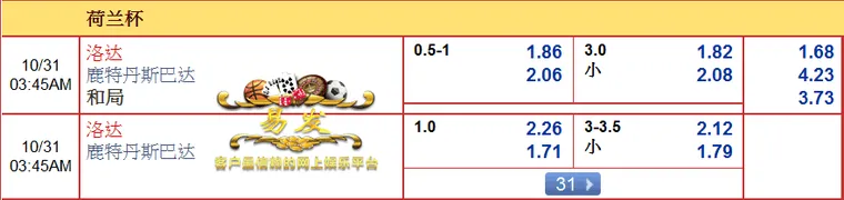 “易发国际”10月30日荷兰杯赛事分析：洛达 VS 鹿特丹斯巴达