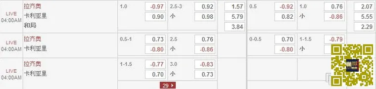 【Vwin德赢】蓝鹰大球可信