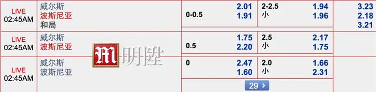 “明?M88”10月11日欧洲杯外围赛:威尔斯 VS 波斯尼亚