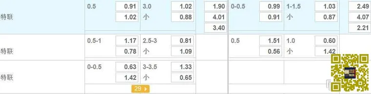 【瑞丰BET16】曼彻斯特德比火爆开战