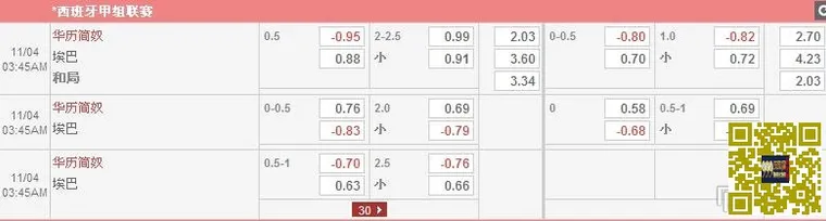 【Vwin德赢】蓝鹰大球可信