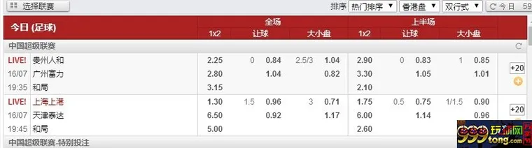 玩家话题：菠菜公司会不会因为输多了，而盘口开的少了？ 