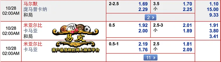 “易发国际”10月27日瑞典超赛事分析：马尔默 VS 庞马普卡纳