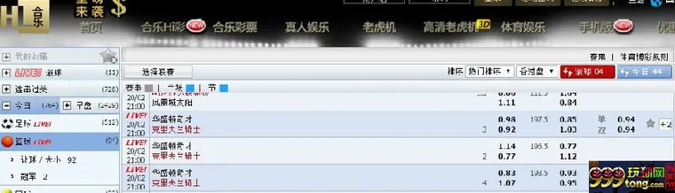  ★合乐888★ NBA赛事推荐 奇才(主)VS骑士(客) 02-20