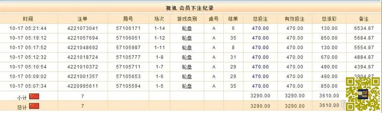 玩球小报：一个居家男人的自白??疼老婆的男人才能赚大钱~
