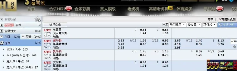 ✿合乐888✿ 每日足球推荐 爱华顿 VS 基辅戴拿模 03-12