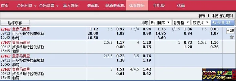 [足球推荐] 皇家马德里大胜节奏根本停不下来 
