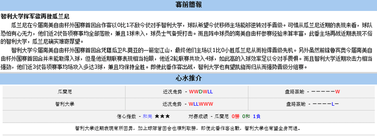 赛事前瞻：里奥阿维恶战科英布拉大学