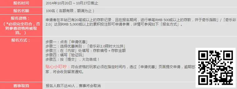 【易发国际】奇乐彩大比拼，优惠送不停，奖金高达¥2888