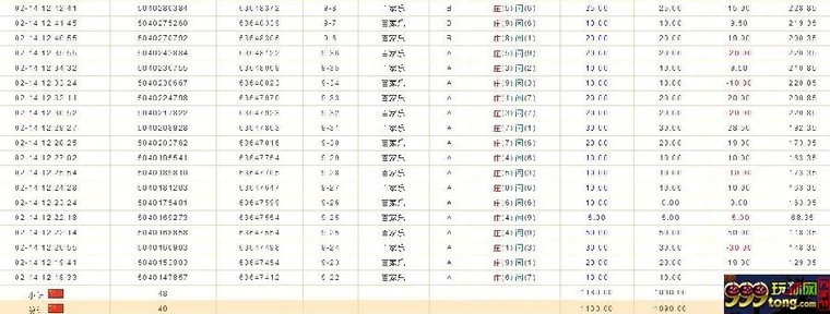 玩家心得：莫非是幸运女神在人海中多看了我两眼？ 