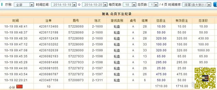 玩球小报：一个居家男人的自白??疼老婆的男人才能赚大钱~