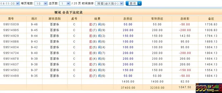 玩家心得:揭开百家乐输赢的奥秘
