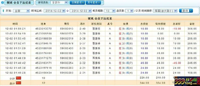 玩家心得：玩BC，都是不打回来不收兵的主啊 