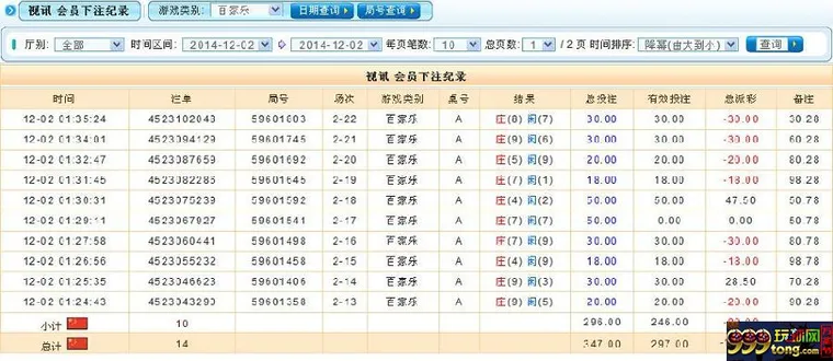 玩家心得：玩BC，都是不打回来不收兵的主啊 