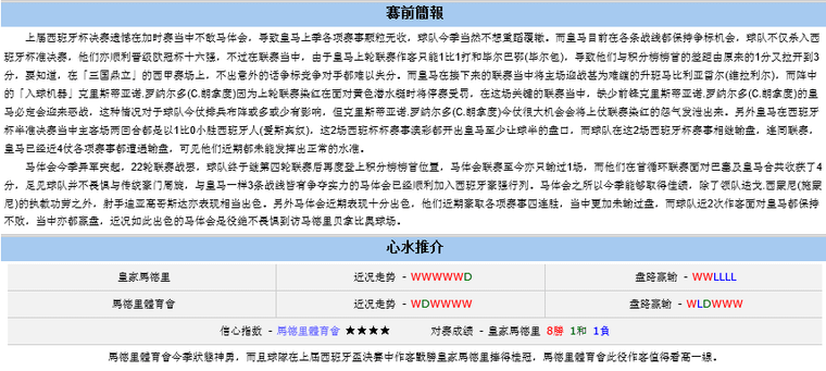 皇马VS马竞前瞻：C罗PK科斯塔
