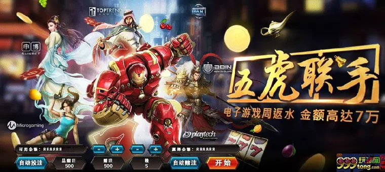 【申博138】美国队长携众英雄来为大家送周返水，金额高达7w 