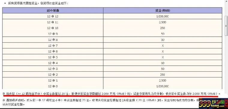 玩球网报：浅谈波音‘双龙’ 