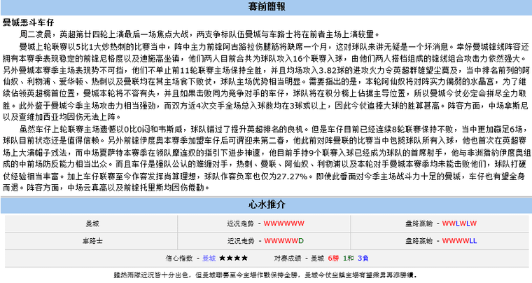 RB88大内密件 曼城主场争取击败切尔西