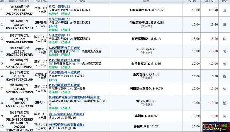 173409k2hkr6k6mvy46wk4.png 玩家分享:玩滚球,你是如何分配自己的筹码?