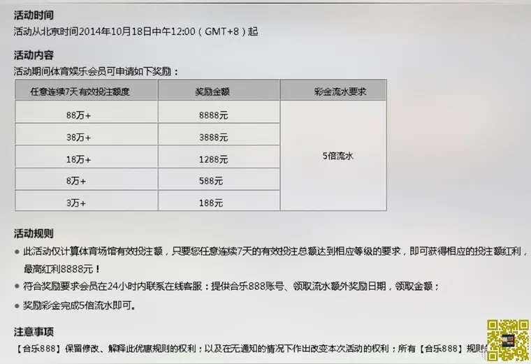 合乐888? 最新优惠 有效投注 大额返现！